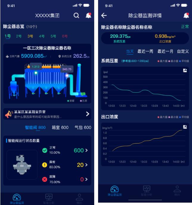 內(nèi)蒙古潔塵云平臺服務(wù)——掌上巡檢