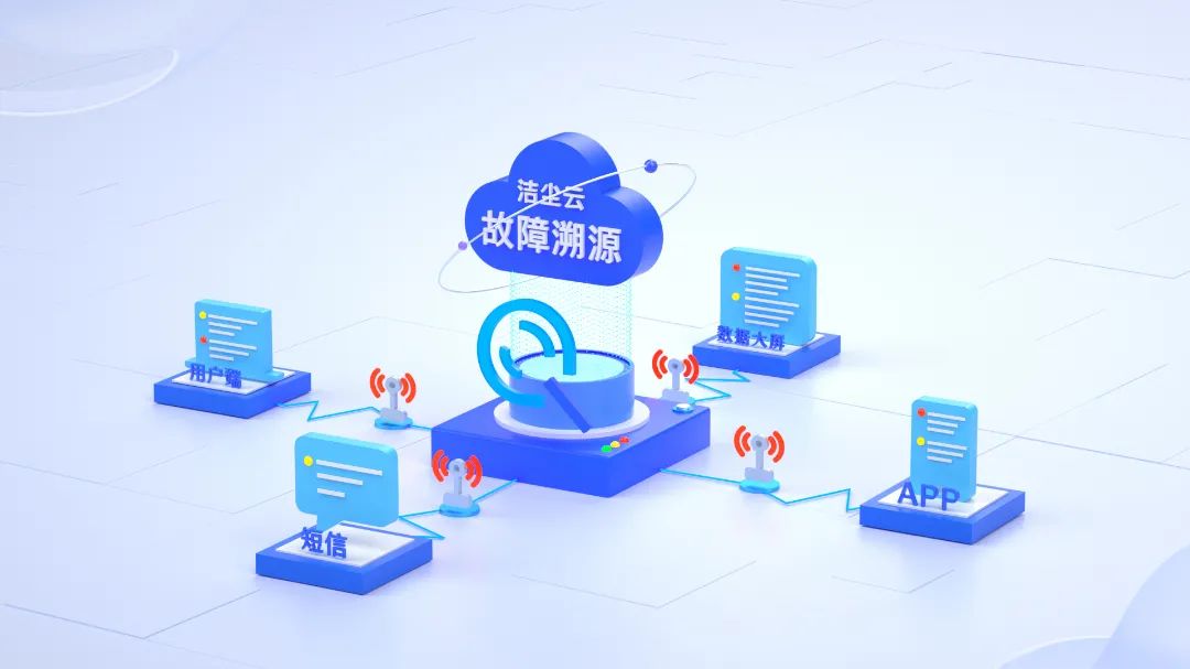 內(nèi)蒙古潔塵云平臺服務(wù)——故障溯源