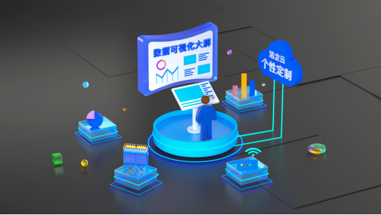 潔塵云平臺(tái)服務(wù)——個(gè)性定制服務(wù)插圖